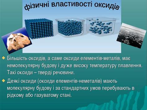 Класифікація оксидів - презентація з хімії