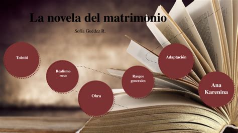 Litertura by Sofía Guédez on Prezi