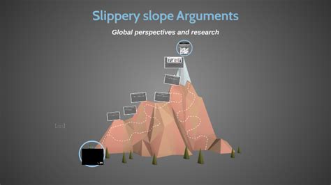 Slippery Slope Arguments By Vismaya Menon On Prezi