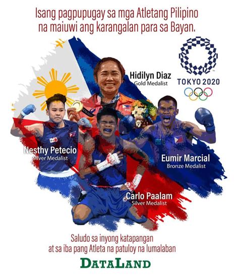 Salute To All The Filipino Athletes Olympics 2021 DataLand Projects