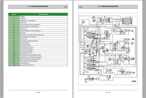 Merlo Roto Mcss R To R De Service Manuals De