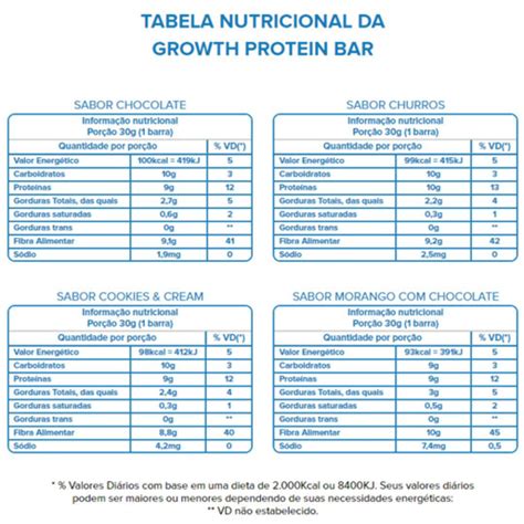 Barra Proteína Protein Bar Caixa 12 unid Original Growth Submarino