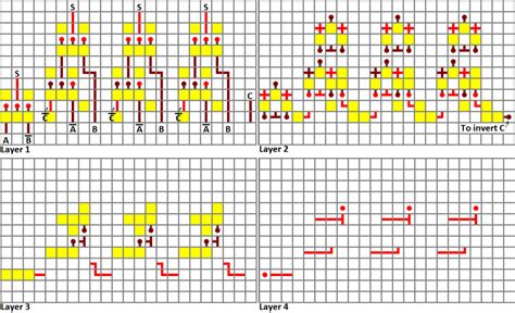 Tutorialsadvanced Redstone Circuits Official Minecraft Wiki