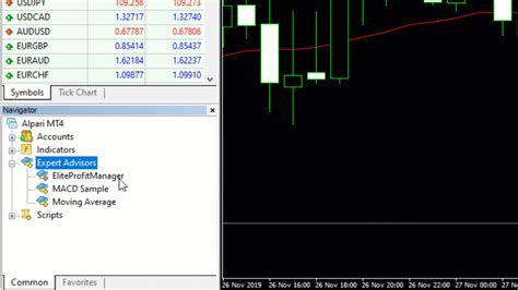 Forex Indicators Mt5 Indicators Free Download Fx141com