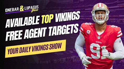 Top Minnesota Vikings Free Agent Targets Still Available Day Youtube