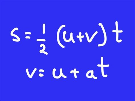 How To Derive Suvat Equations A Level Physics Teaching Resources