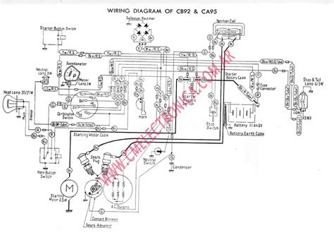 Sea Doo Challenger Gauges Wiring Diagrams