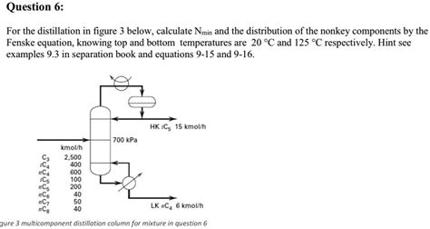 Solved Question 6 For The Distillation In Figure 3 Below Calculate