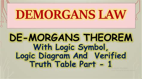 De Morgans Law Part1 Boolean Algebra Class 9101112 Computer Science Boolean Algebra