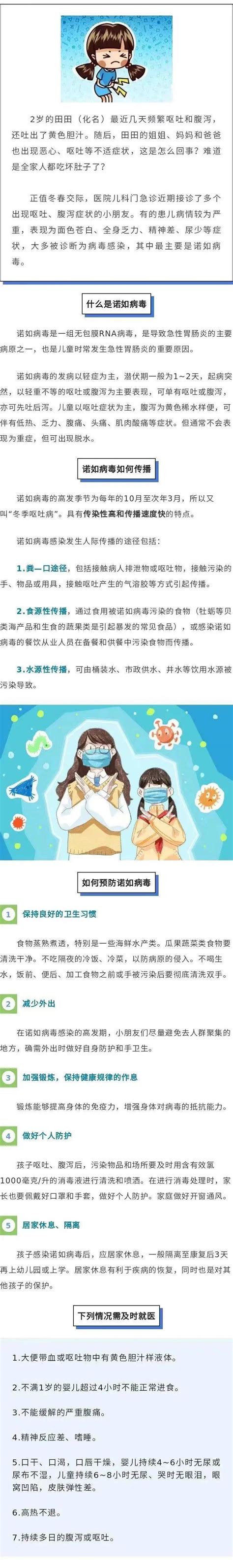 呕吐、腹泻近期流行的诺如病毒，怎么预防梁靖苑来源赵敏