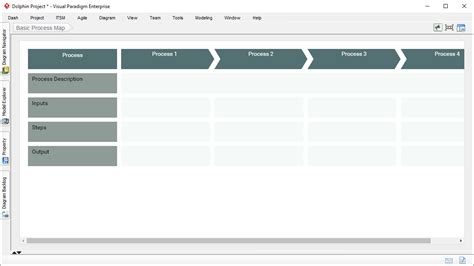 Process Map Designer