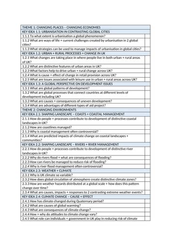 Aqa Gcse Geography Paper 1 Checklist Teaching Resources