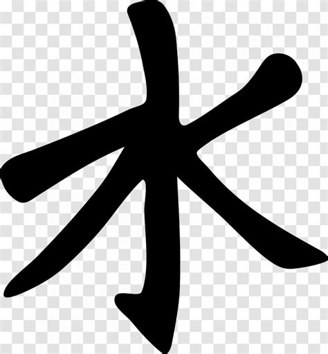 Confucianism Religious Symbol Religion Clip Art Transparent PNG