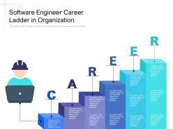 Software Engineer Career Ladder In Organization Presentation Graphics