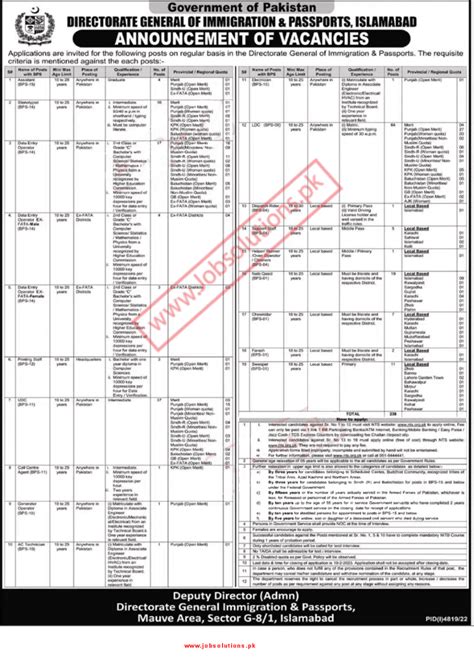 Latest Directorate General Immigration Passports Dgip Jobs 2023