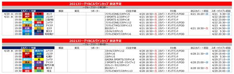 サッカー中継情報発信アカウント On Twitter 2021jリーグ放送予定 47現在 410土〜11日開催 J1第9節