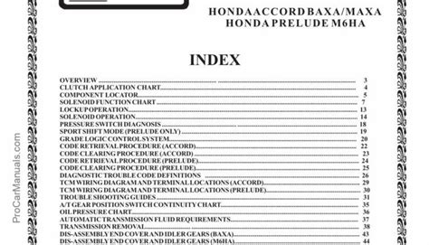 Honda ProCarManuals