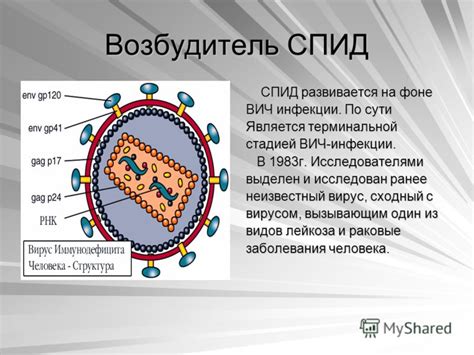 Презентацию На Тему Спид - regulationscrystal