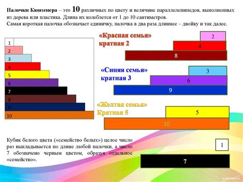 Цветные палочки Кюизенера - презентация онлайн