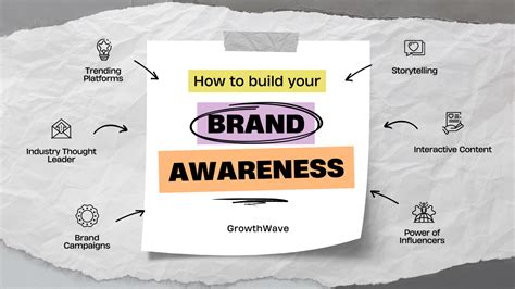 10 Strategies To Help You Grow Your Brand Awareness