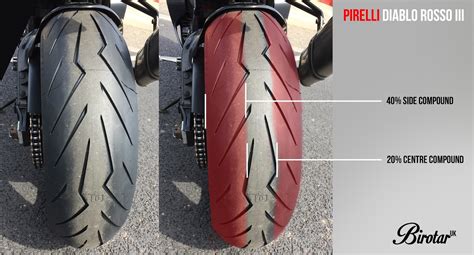 Birotaruk Pirelli Diablo Rosso Iii Tyre Review