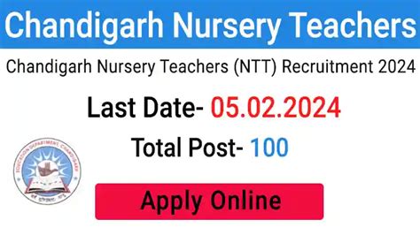 Chandigarh NTT Vacancy 2024 Notification Eligibility