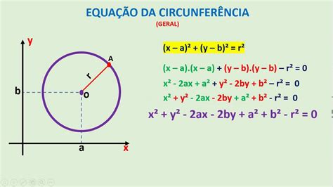 Equação Geral Da Circunferencia Exercicios