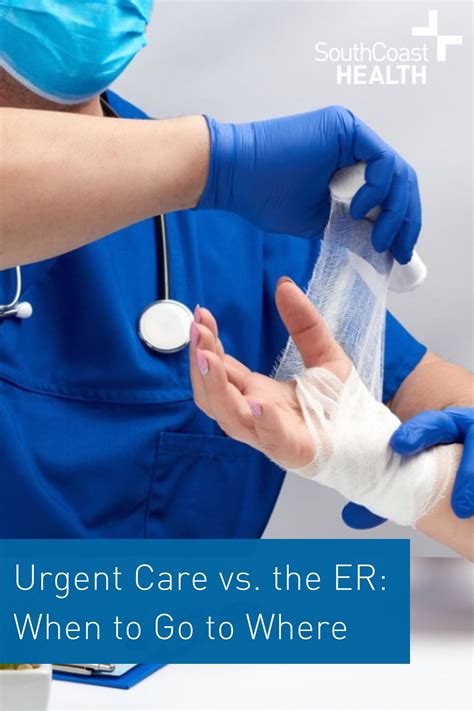 How Do You Choose An Urgent Care Thats Best For You Artofit