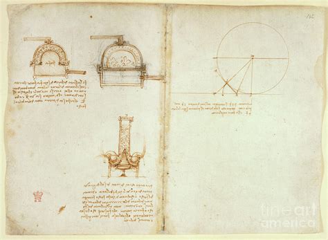 Arundel 263 F 145v F 142 Notes And Diagrams On Furnaces From Codex