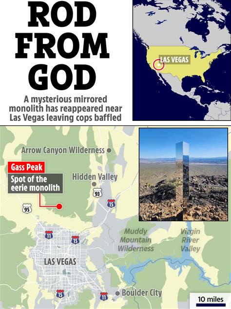 Mysterious Mirrored Monolith Reappears Near Las Vegas And Cops Admit