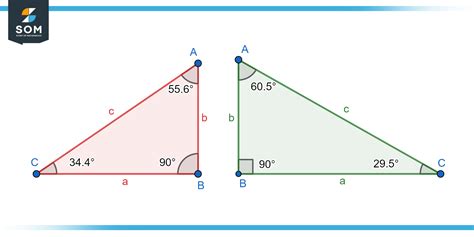 The Right Triangle - Fundamental Concepts With Examples