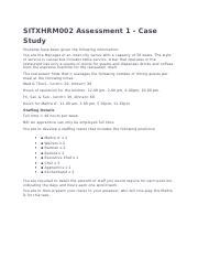 Sitxhrm Assessment Docx Sitxhrm Assessment Case Study