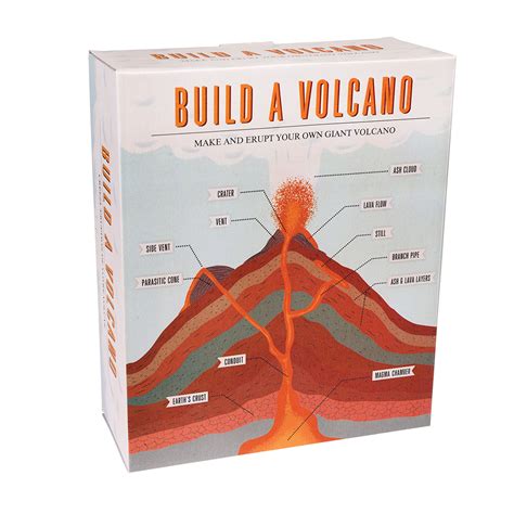 Build A Volcano Kit Rex London