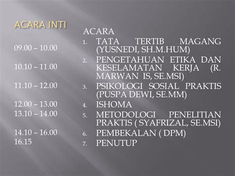 Detail Contoh Susunan Acara Sosialisasi Koleksi Nomer