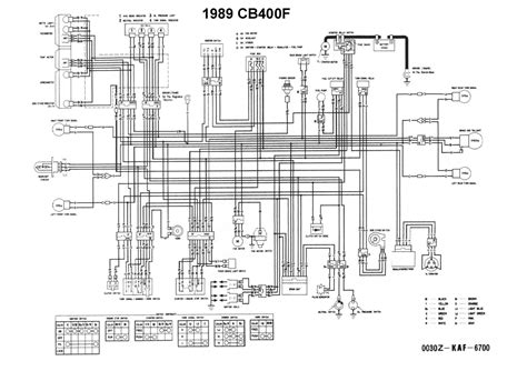 Royal Enfield Bullet 500 Wiring Diagram - Wiring Diagram
