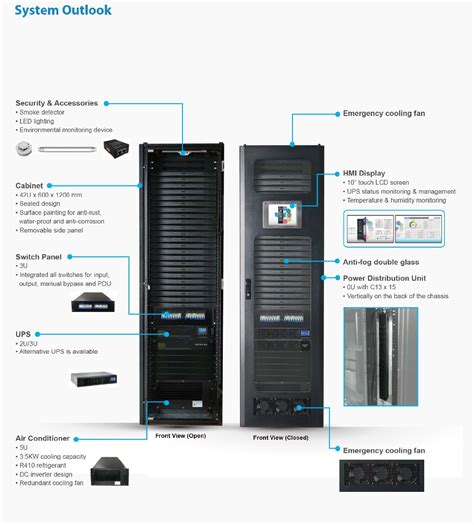 Data center cooling system | Data center ups system