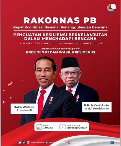 Presiden Jokowi Buka Rakornas BNPB 2023 Kamis Besok Di JIExpo