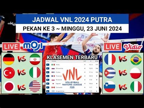 Jadwal VNL 2024 Putra Hari Ini JEPANG Vs AMERIKA SERIKAT Klasemen