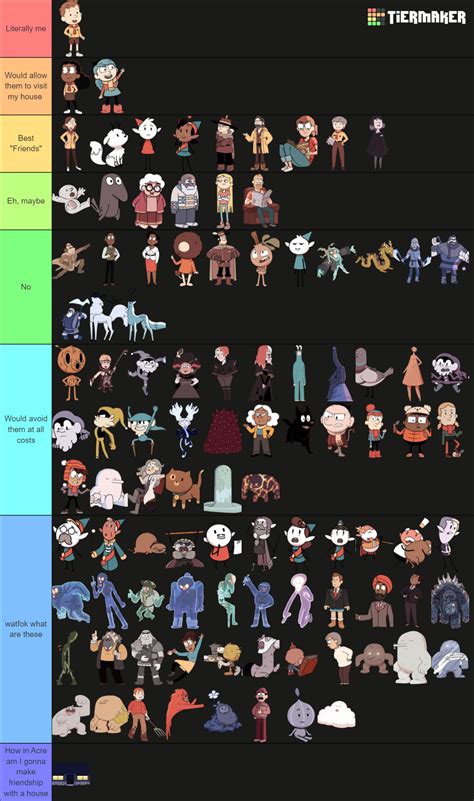 Hilda Characters Tier List based on if I would become friends with them ...