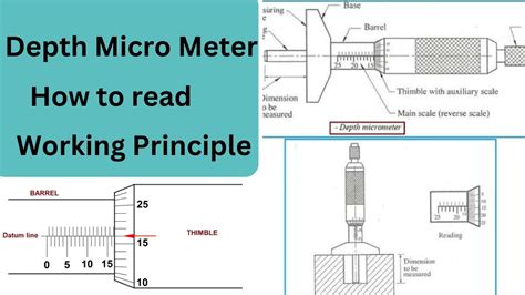 Depth Micrometer Depth Gauge How To Read Micrometer Working Principle Youtube