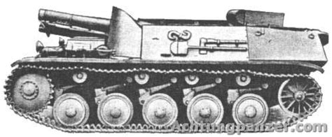 Sturmpanzer II – Historical World of Tanks