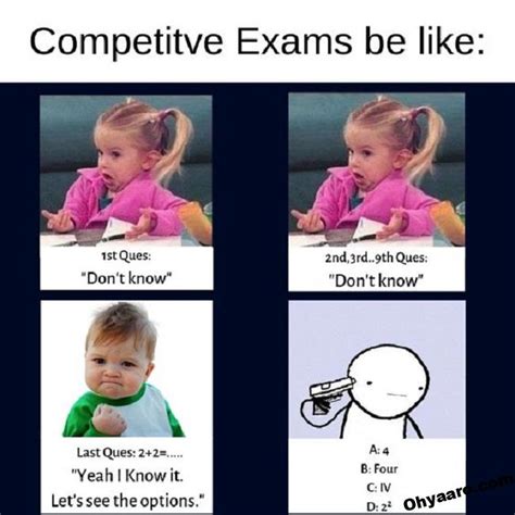 Latest Exam Memes Pics - Exam Memes for Status