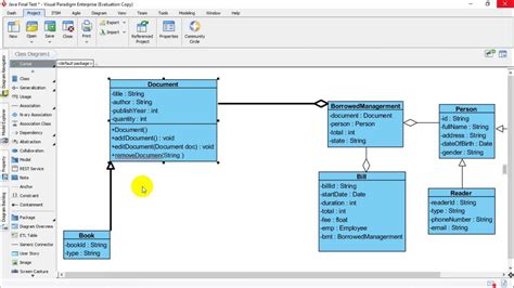 Java - HD: Thêm phương thức cho các lớp trong class diagram 2022 mới ...