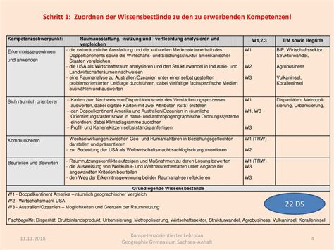 Planung Des Schuljahrganges Ppt Herunterladen