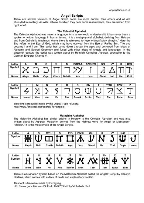 Alphabet Symbols Alphabet Code Lettering Alphabet Larp Ancient