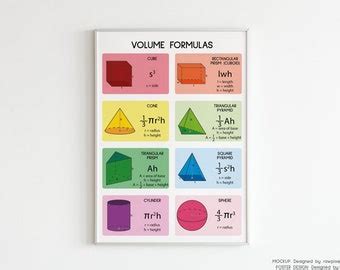 Volume Formulas D Geometry And Shapes Educational Poster Etsy