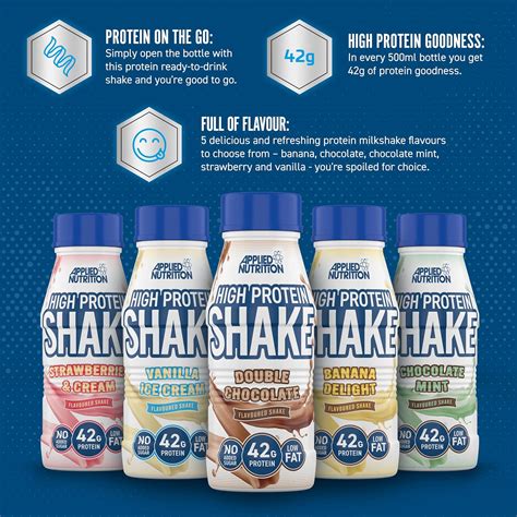 Applied Nutrition Protein Shakes High Protein Shake Ready To Drink
