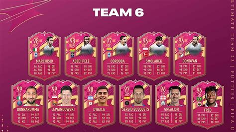 Pre Season Daily Login Upgrade Sbc Fifa Pre Season Daily Login