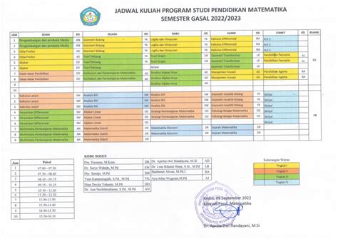 Jadwal Perkuliahan Semester Gasal 2022 2023 Matematika