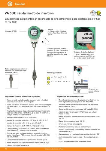 Hojas De Datos T Cnicos Dp Es Cs Instruments Gmbh Co Kg